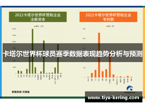 卡塔尔世界杯球员赛季数据表现趋势分析与预测