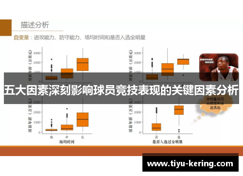五大因素深刻影响球员竞技表现的关键因素分析