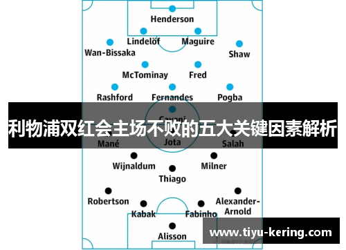 利物浦双红会主场不败的五大关键因素解析