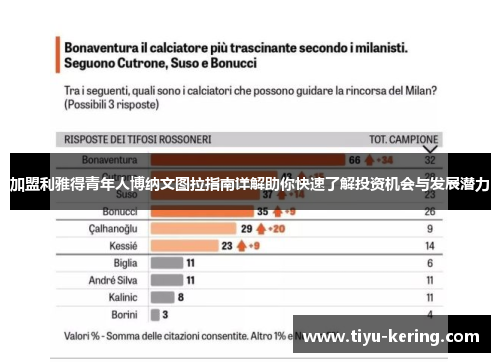 加盟利雅得青年人博纳文图拉指南详解助你快速了解投资机会与发展潜力