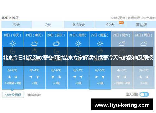北京今日北风劲吹寒冬何时结束专家解读持续寒冷天气的影响及预报