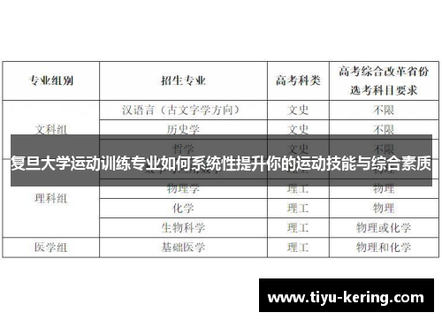 复旦大学运动训练专业如何系统性提升你的运动技能与综合素质