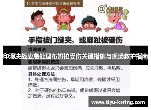 印澳决战应急处理布姆拉受伤关键措施与现场救护指南